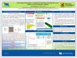 Unraveling the Mechanics: Computational Modeling of Residual Stresses in U10Mo Fuel with Aluminum Cladding